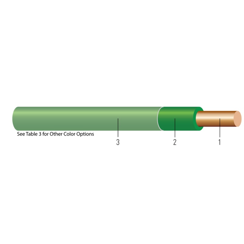Southwire 12 SOL SD CU THHN-THWN-AWM